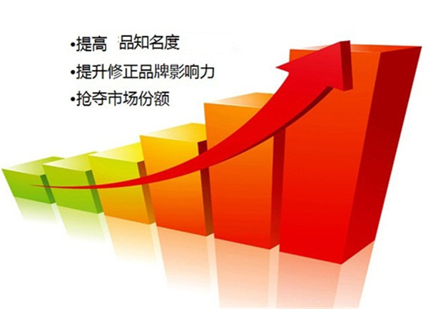 Brand development of label printing in Guangzhou